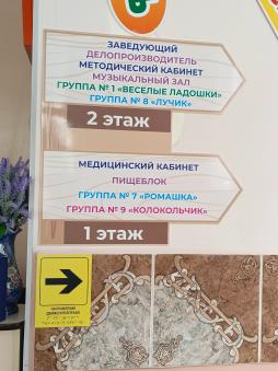 Навигация в ДОУ и таблички Брайля