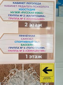 Навигация